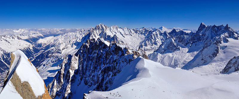 从 Aiguille du Midi 的东北全景
