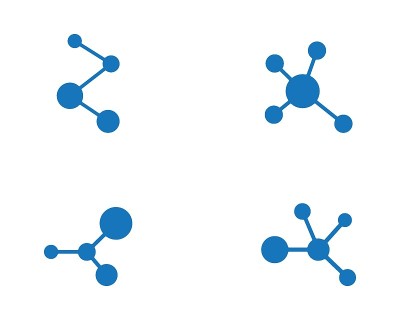 分子的图标