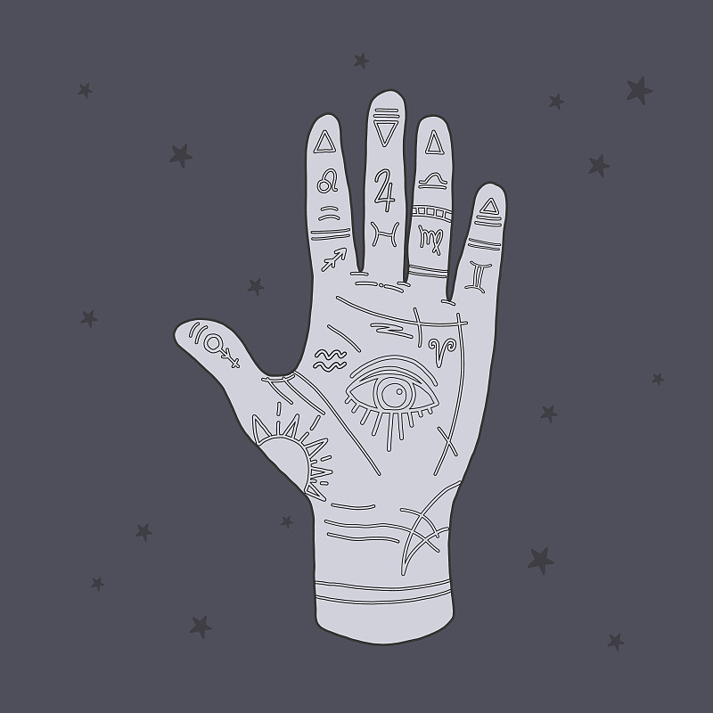 mystical illustration of mudra hand with zodiac