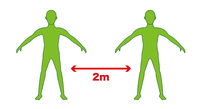 社会距离——人与人之间的距离