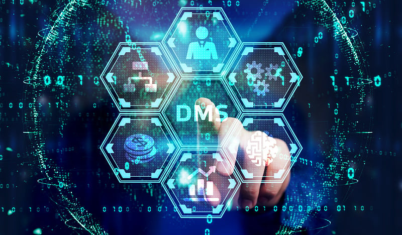 文档管理DMS系统数字权限管理。商业、技术、互联网和网络概念。