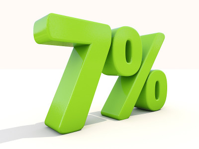 7%百分比率图标在白色背景