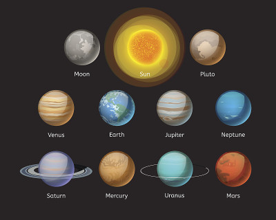 高质量的太阳系行星星系天文学地球科学地球轨道恒星矢量插图