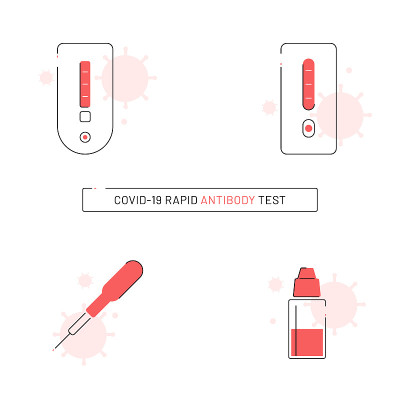 Icon Set of Coronavirus Rapid Antibody Test Kit
