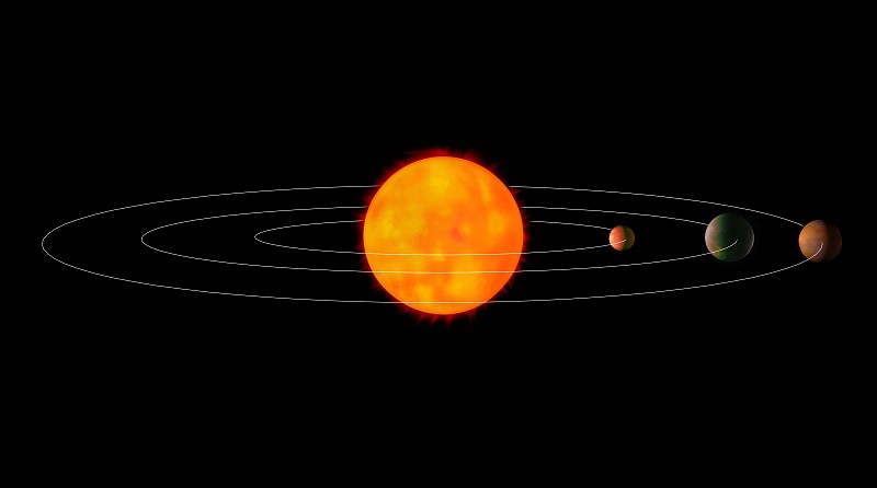 有行星的太阳系模型。