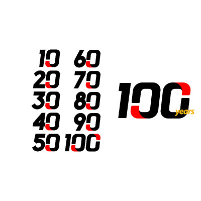 100周年庆典矢量模板设计插图