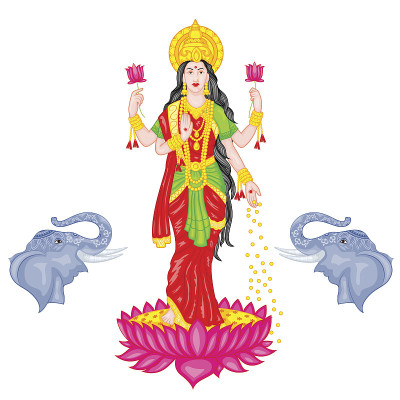 女神拉克希米