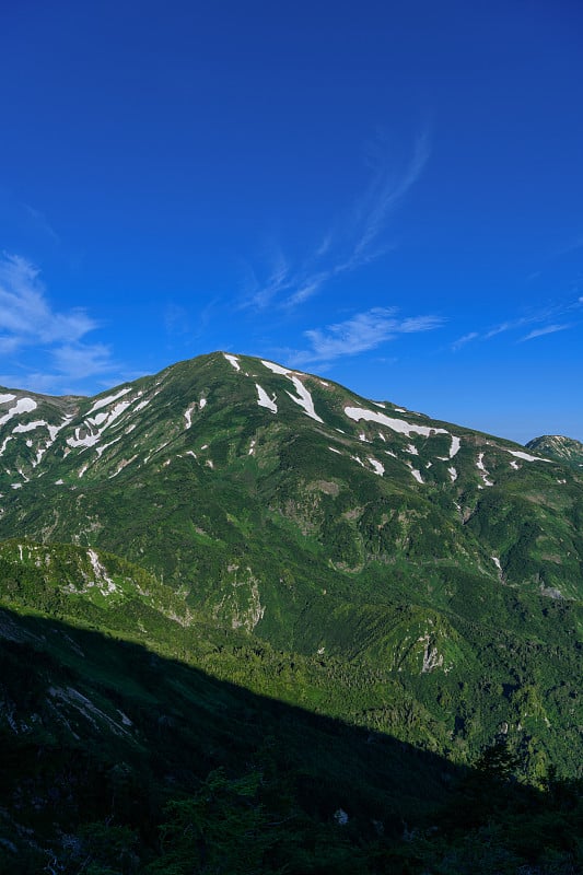 Mt.Yukikuradake在夏天