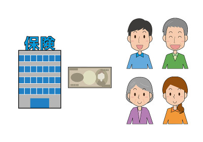 保险合同