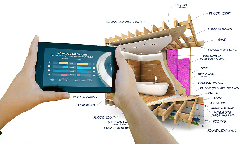 房屋改建信用计算器