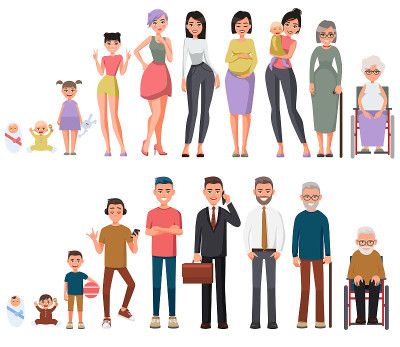 不同年代的男女性格。婴儿、儿童、青少年、成年人、老年人。的生命周期。人的一代和成长的阶段。从婴儿到祖
