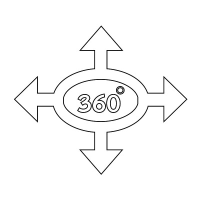 360度的图标