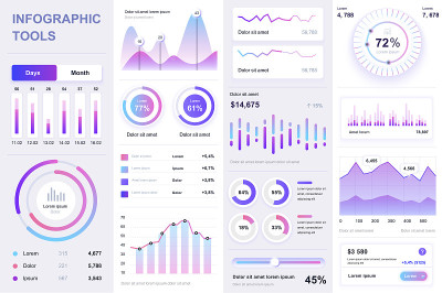捆绑信息图UI, UX, KIT元素。不同的图表，图表，工作流程，流程图，时间线，方案，营销图标，图