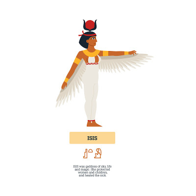 埃及古代女神伊希斯的侧面-头上有角和太阳的长翅膀的女人。