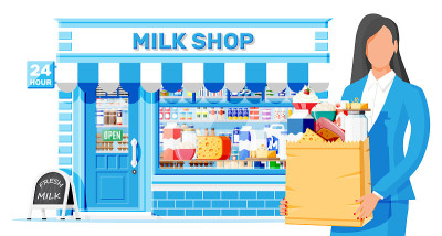 乳品店或牛奶店及女性顾客。