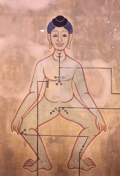 艺术壁画点按摩展示细节。