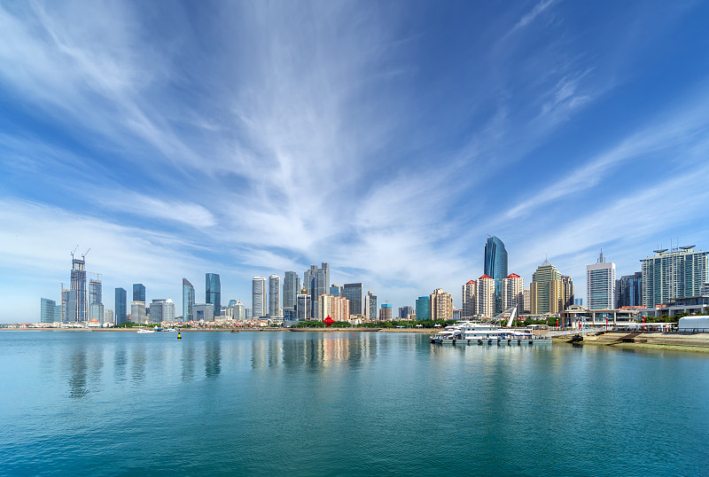 青岛城市,中国