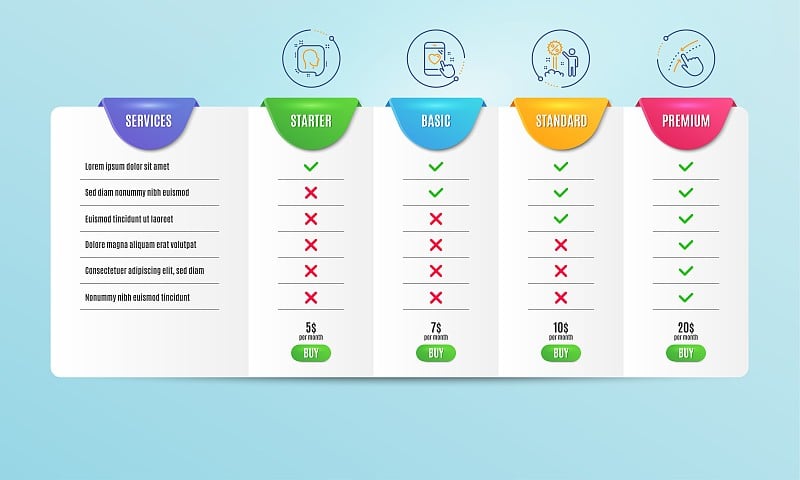 Head, Heart rating and Discount icons set. Swipe u