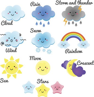 可爱的天气和天空元素。可爱的月亮，太阳，雨云