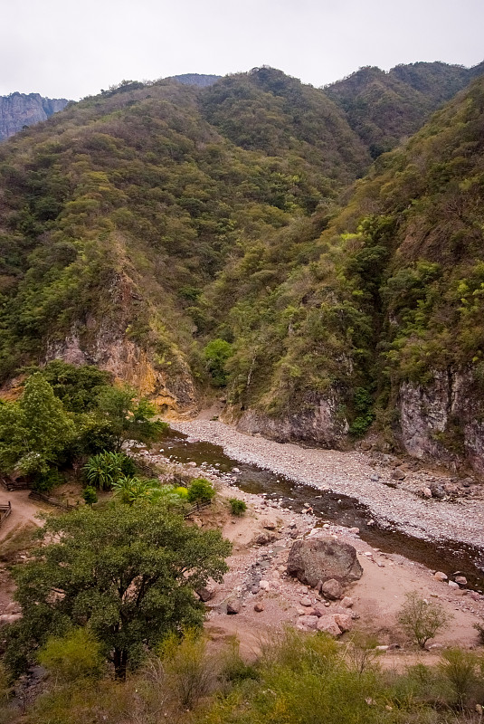 铜峡谷-墨西哥