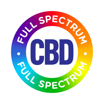 全光谱CBD油矢量徽章图标
