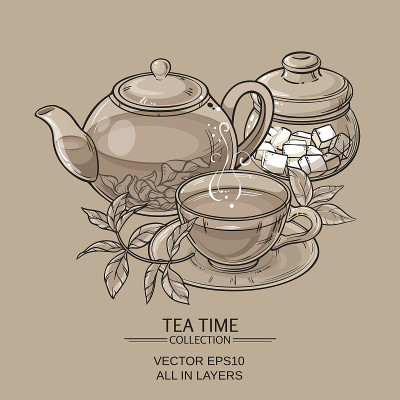 茶壶，茶杯和糖碗