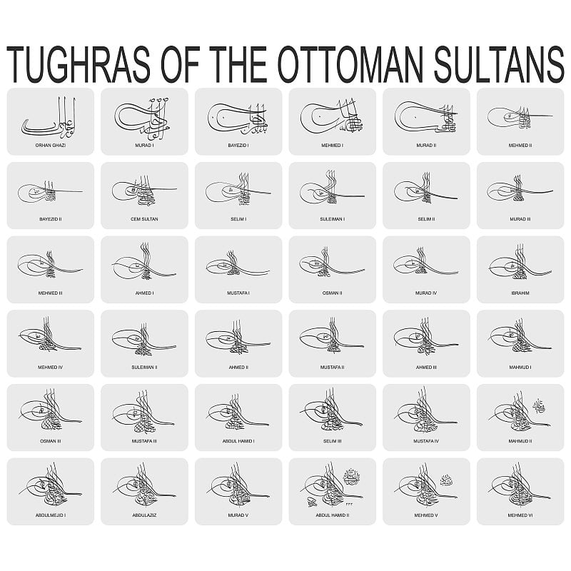 图格拉是奥斯曼帝国苏丹的签名