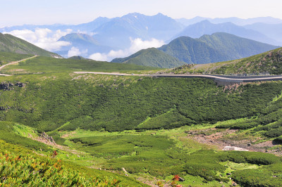 日本阿尔卑斯山脉