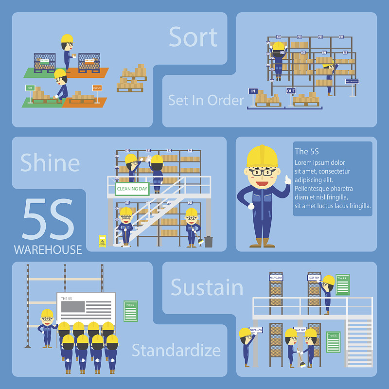带5S活动的仓库团队卡通
