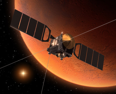 绕火星飞行的“火星快车”宇宙飞船。