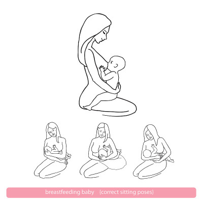 母乳喂养-正确的坐姿(矢量图)-矢量