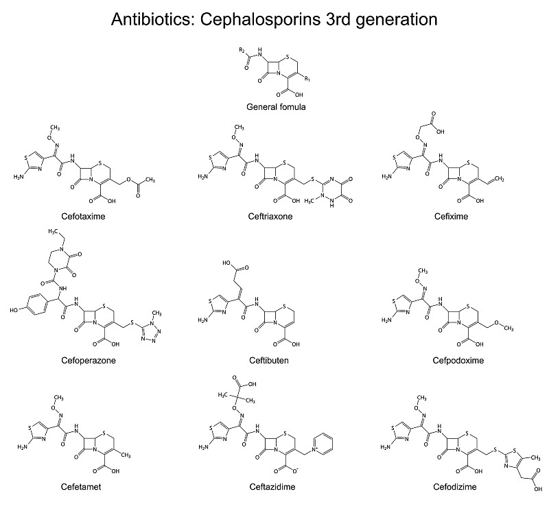 抗生素结构化学配方-第三代头孢菌素
