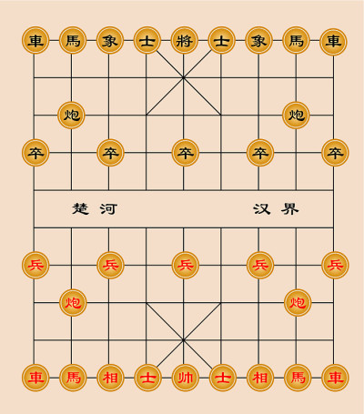 中国传统象棋，矢量