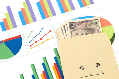 日本钱和工资袋