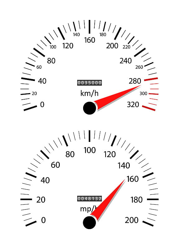 汽车速度表。在仪表板里程表。有公里和英里的速度表。里程数，英里数，英里数。快速比赛的规模。Rpm在面