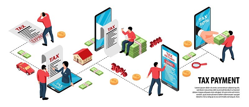 税收等距信息图流程图
