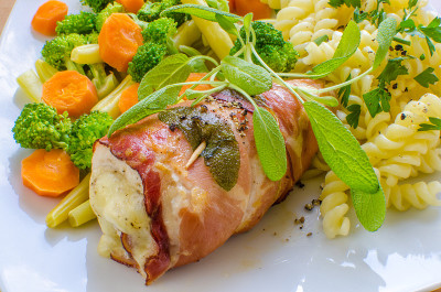鸡saltimbocca