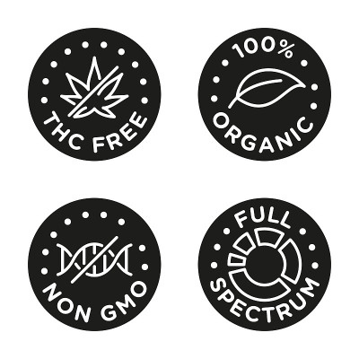 CBD油图标集包括THC免费，100%有机，非转基因，全光谱