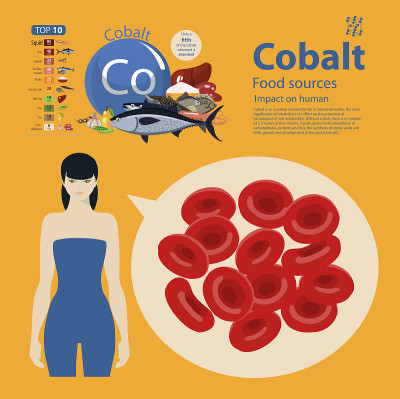 cobalt06