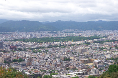 城市,日本京都