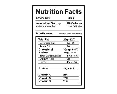 营养成分标签。成分的信息。每日摄入量的百分比。食物中的卡路里、脂肪和维生素。