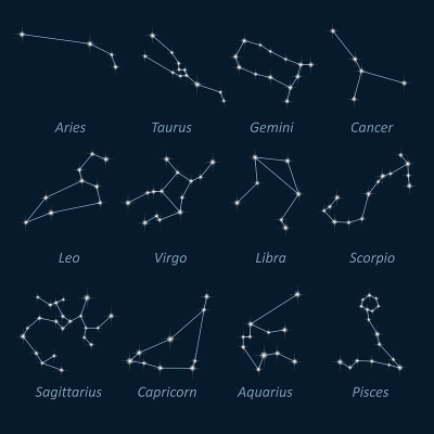向量星座集合。