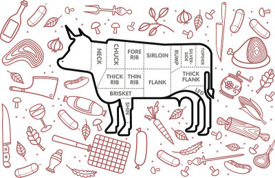 牛肉矢量图