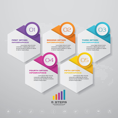 5 steps simple&editable process chart infographics