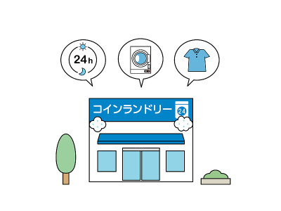 投币洗衣房外观图