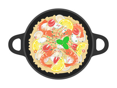 肉菜饭插图