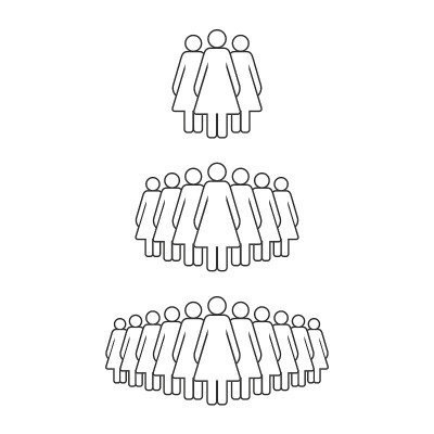 小、中、大的妇女群体。女性人群排队图标。矢量图