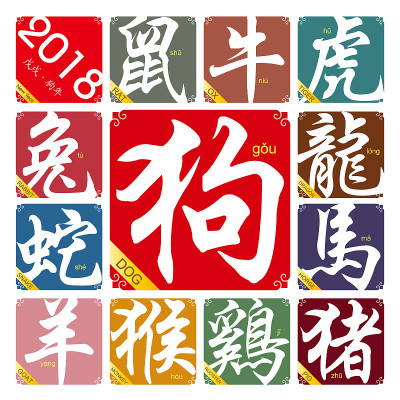 2018年是鸡年