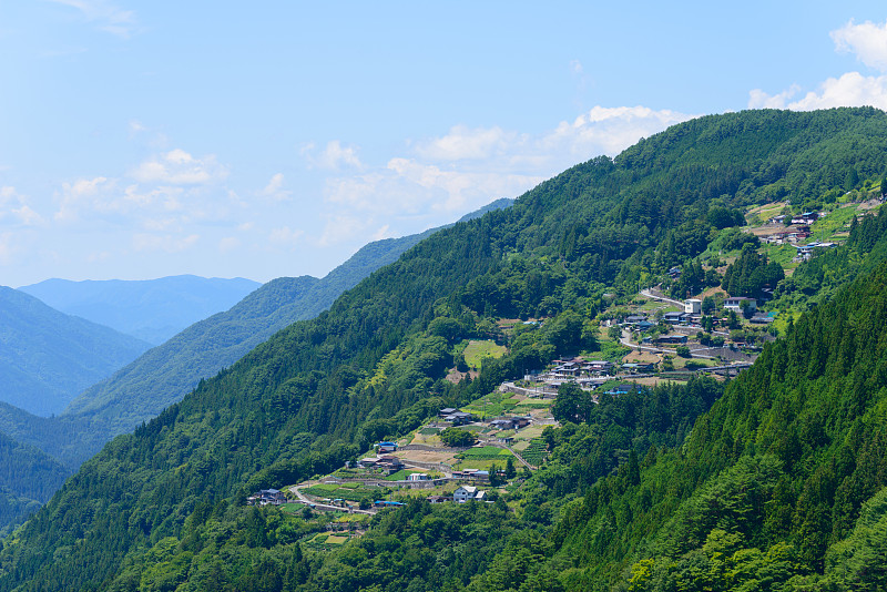 日本长野市饭田市下谷村