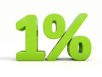 1%百分比率图标上的白色背景